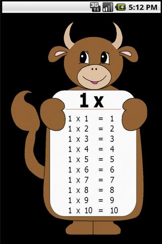 Multiplication Tables