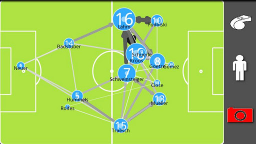 Football Soccer Analyser