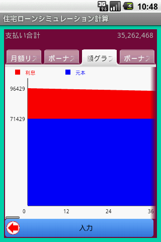 【免費財經App】房屋貸款計算模擬-APP點子