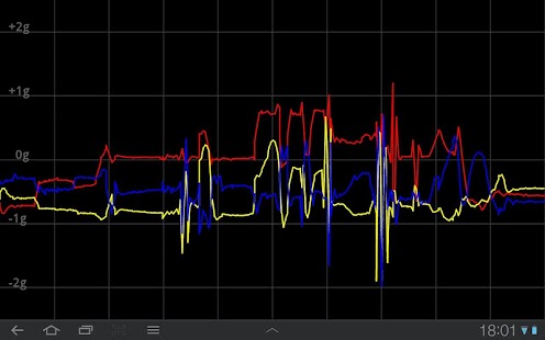 How to download Accelerometer Acceleration Log lastet apk for bluestacks