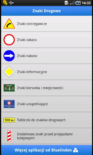 Polish Road Signs