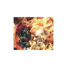 Creamy Chicken and Mushrooms