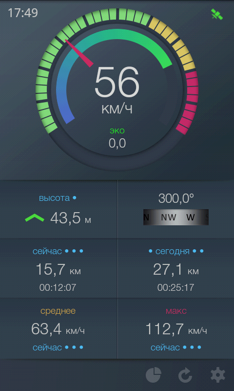 Android application EcoDrive One Speedometer screenshort
