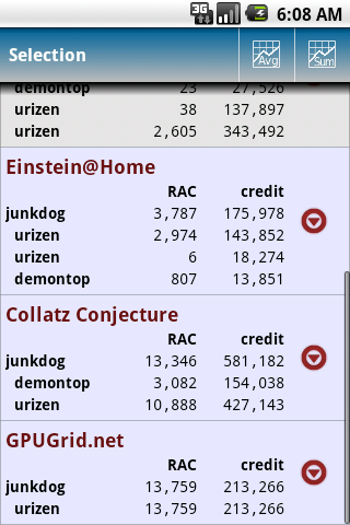 BOINC Echo