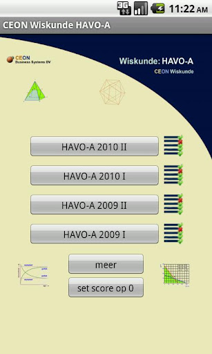 Wiskunde Examens HAVO-A