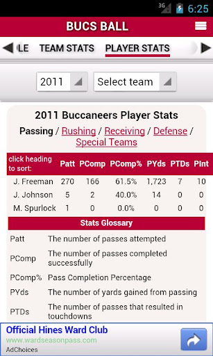 免費下載運動APP|Buccaneers by StatSheet app開箱文|APP開箱王