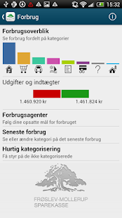 How to download Frøslev-Mollerup Sparekasse 2.6.8-43 mod apk for android