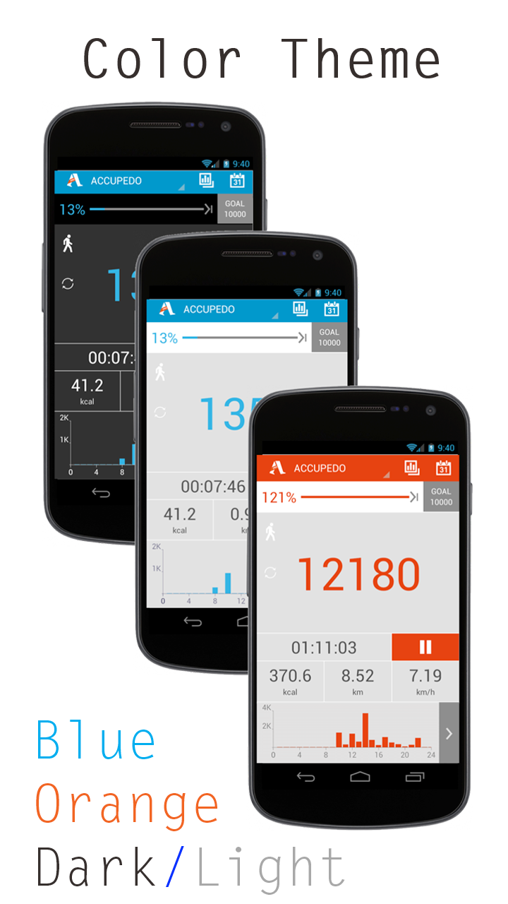 Android application Accupedo-Pro Pedometer screenshort
