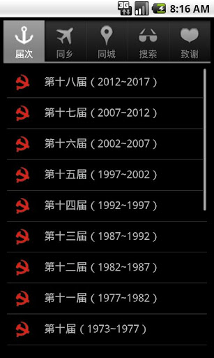 历届中央政治局常委