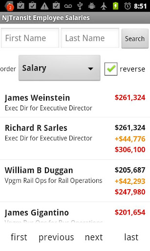 NJTransit Salary Overtime DB