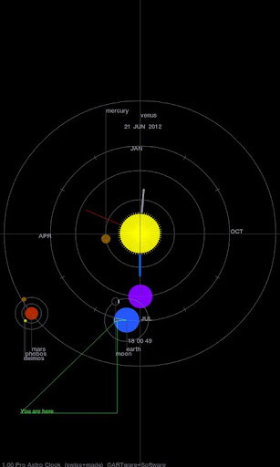 PRO Astro Clock LWP