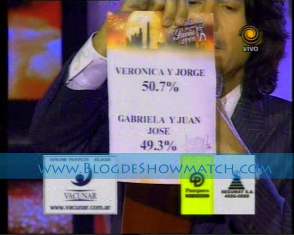 [Votación total Cha cha cha[4].jpg]