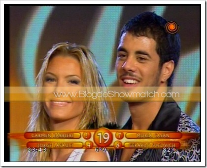 Sofía Zámolo bailando el Pop Latino