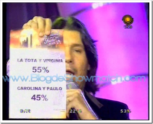 Daniel Santillán eliminó a Carolina Baldini