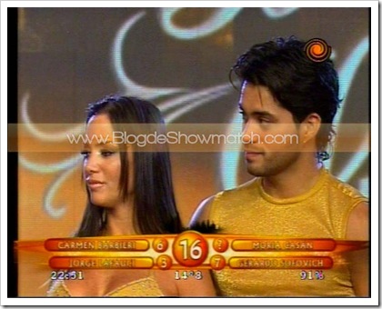 Natalia Fassi bailando Cuarteto