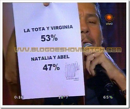 Tota gana
