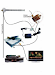 Antenas Y Decodificadores Universales De Cable