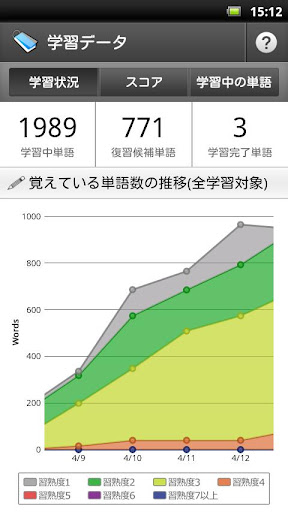 免費下載教育APP|【続く英単語学習！】エクタン ～エクストリーム英単語～ app開箱文|APP開箱王