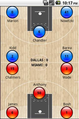 BASKOTE Basketball Statistics