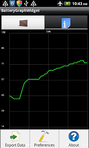 BatteryGraphWidget