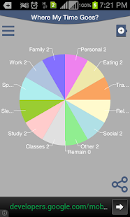 How to download Where My Time Goes..? lastet apk for pc