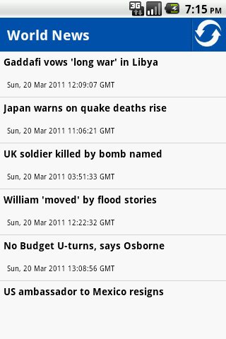 World News Top Stories