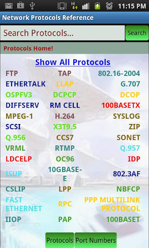 Network Protocols