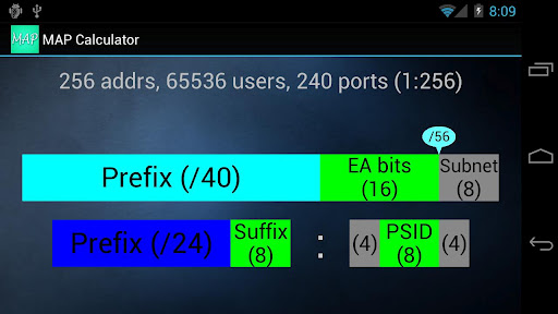 MAP Calculator