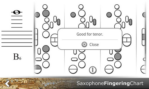 【免費音樂App】Saxophone Fingering Chart-APP點子