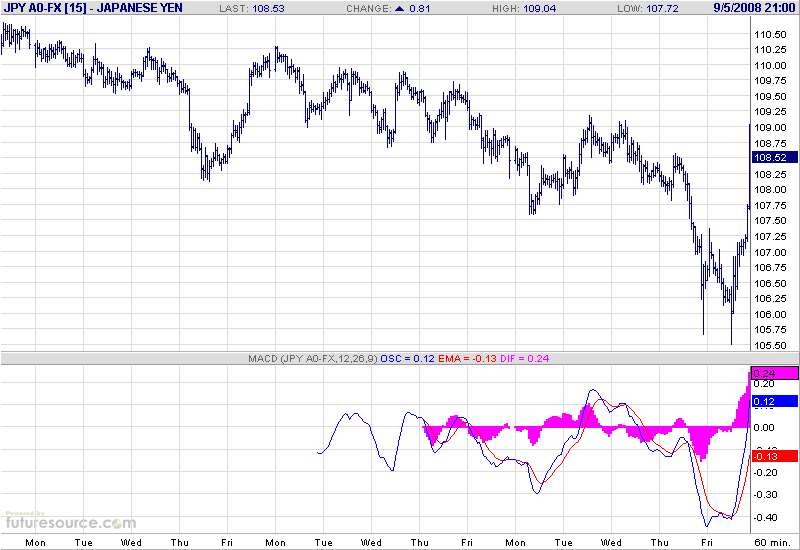 [jpy[2].png]