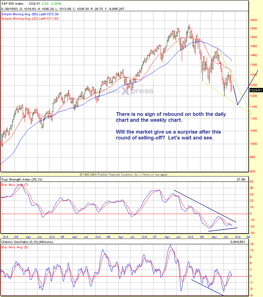 [spx-w[2].png]
