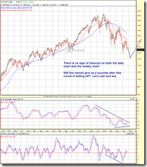 spx-w