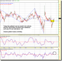 xlf