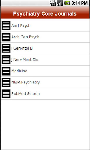 Psychiatry Core Journals