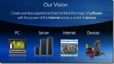 Windows Live Vision for Microsoft Surface, Enterprise Edition