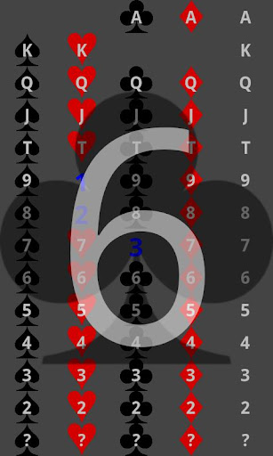 【免費紙牌App】Poker Odds-APP點子
