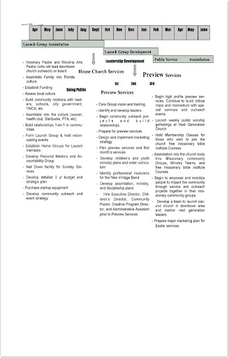 Publication1