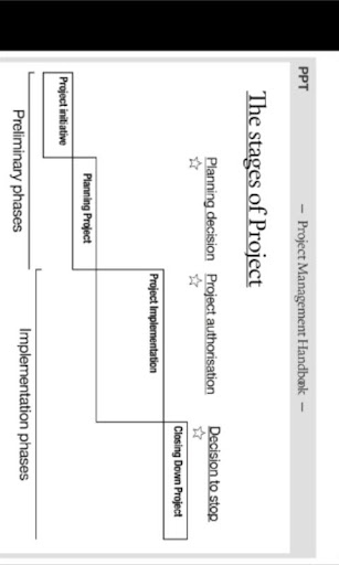 【免費商業App】Project Management Handbook-APP點子