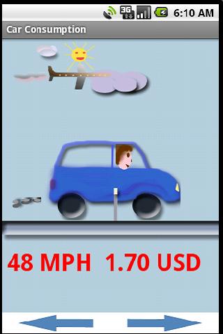 GPS Fuel Consumption