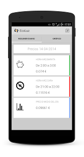 How to mod EcoLuz - Precios 1.4.0 apk for laptop