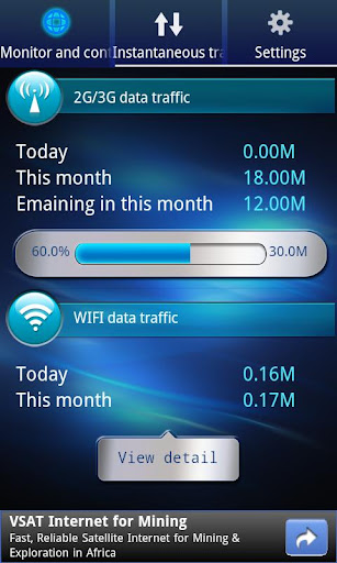 Data Traffic Monitor