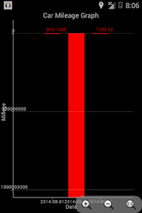 How to download Car Indicator 1.3.2 unlimited apk for laptop