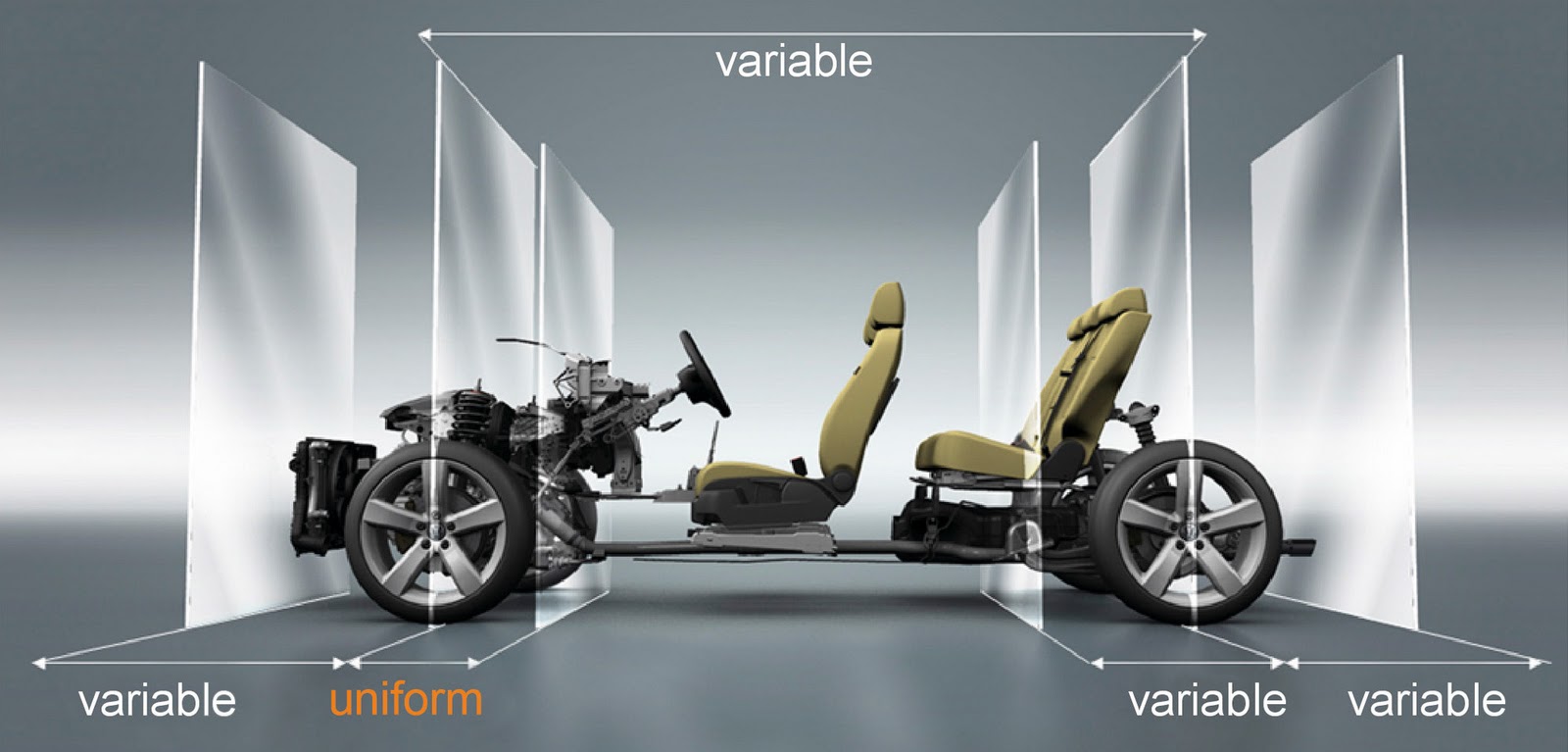 Платформа mqb volkswagen