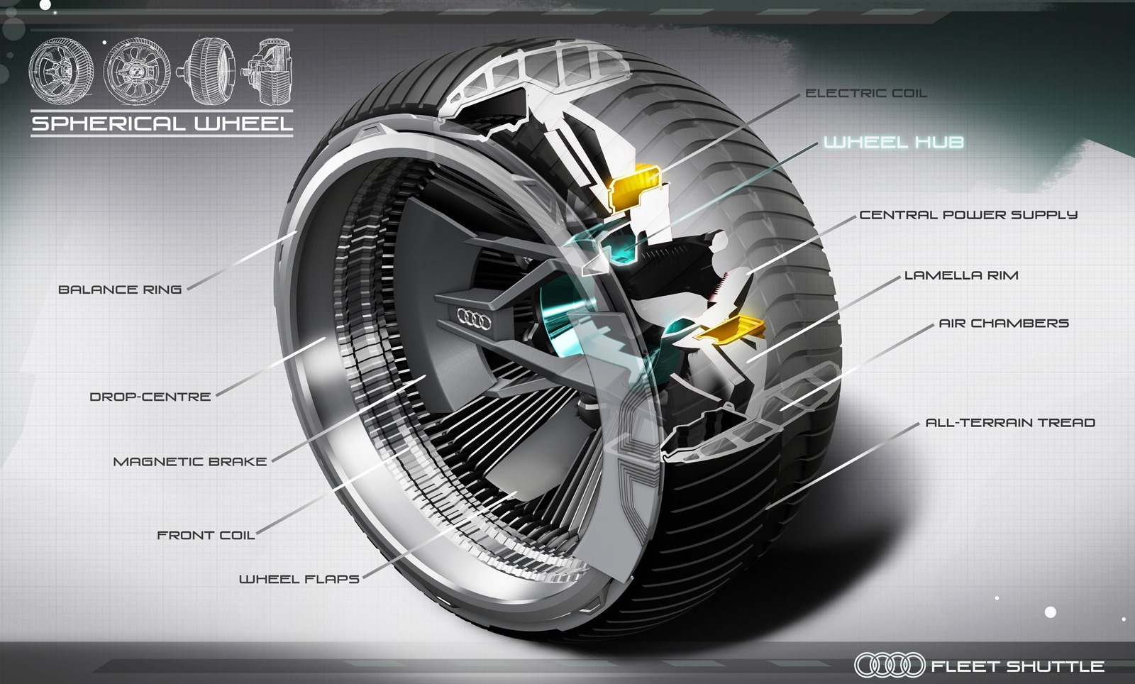 [Audi-shuttle-quattr-9%255B3%255D.jpg]