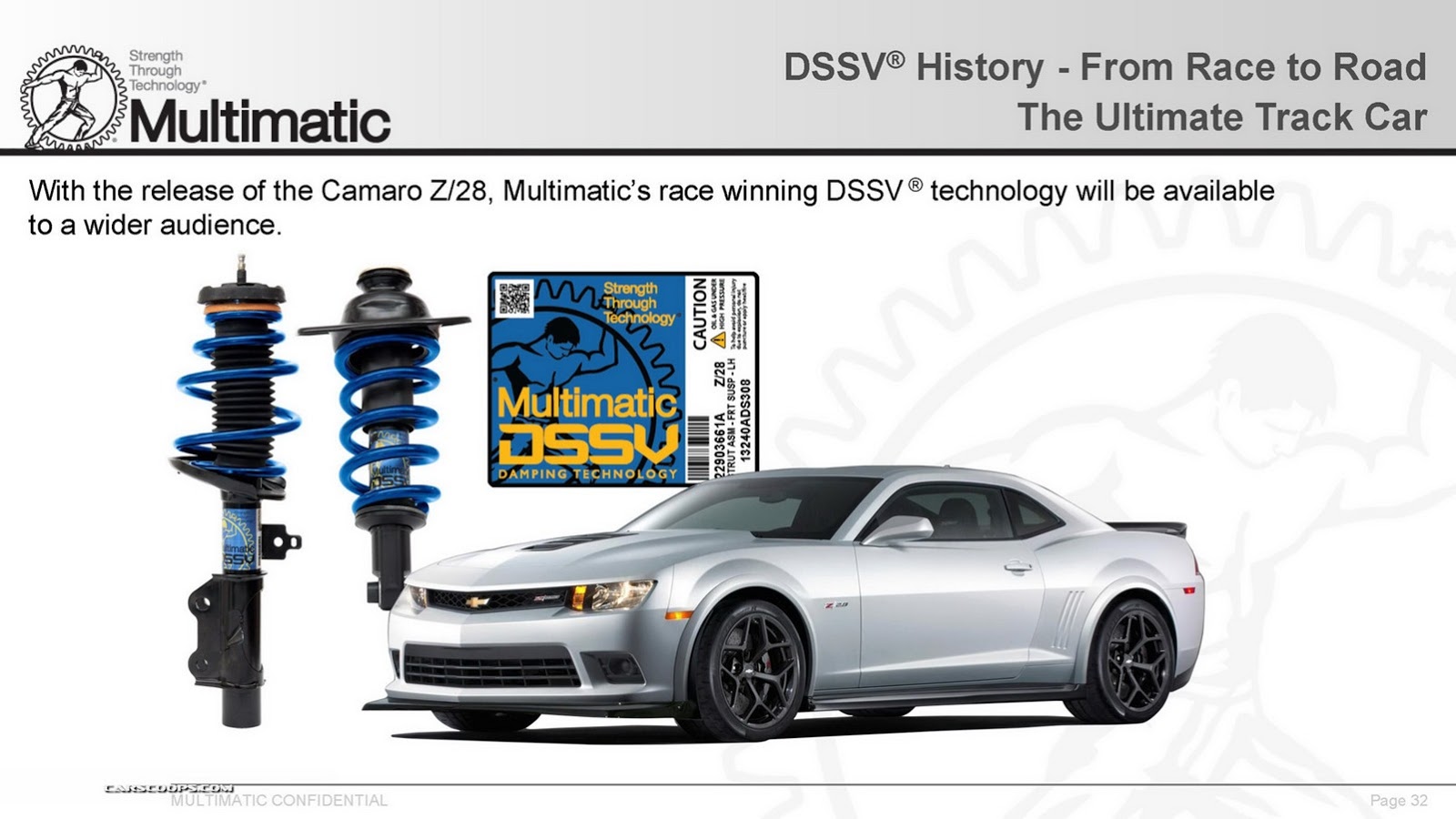 [Camaro-Z28-Tech-Backgrounder-2013--29%255B2%255D.jpg]