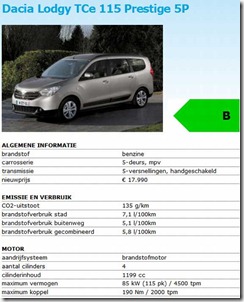 Dacia Lodgy Energielabel 01