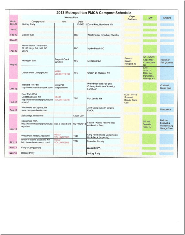metropolitan-fmca-2013-campout-schedule