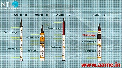 Agni-Ballistic-Missile-Family-India-02-TN