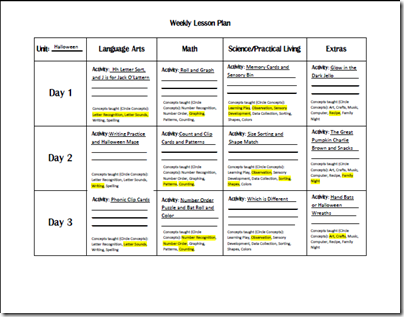 A Lesson Plan