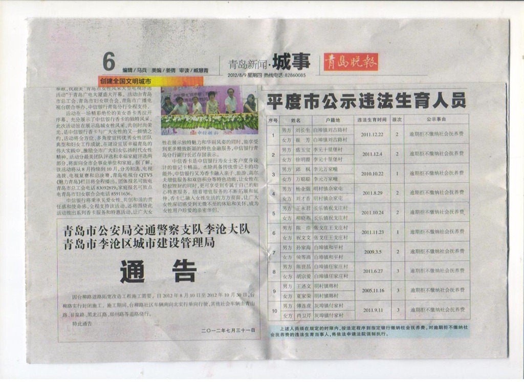 [Qingdao-bith-control-achievement-by-%255B1%255D.jpg]